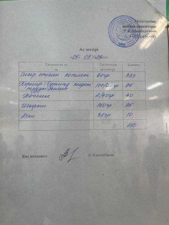 05.03.2025ж БІР КҮНДІК АС МӘЗІРІ.МЕНЮ