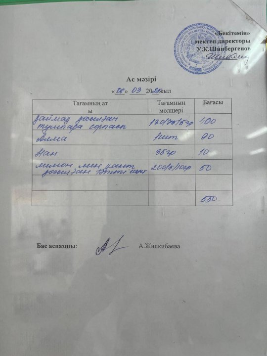 06.03.2025ж БІР КҮНДІК АС МӘЗІРІ.МЕНЮ