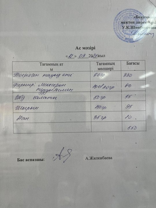 12.03.2025 ж БІР КҮНДІК АС МӘЗІРІ.МЕНЮ