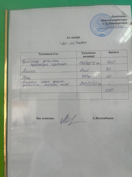 20.03.2025ж БІР КҮНДІК АС МӘЗІРІ.МЕНЮ
