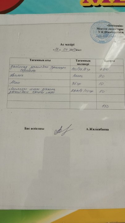 03.04.2025ж БІР КҮНДІК АС МӘЗІРІ.МЕНЮ