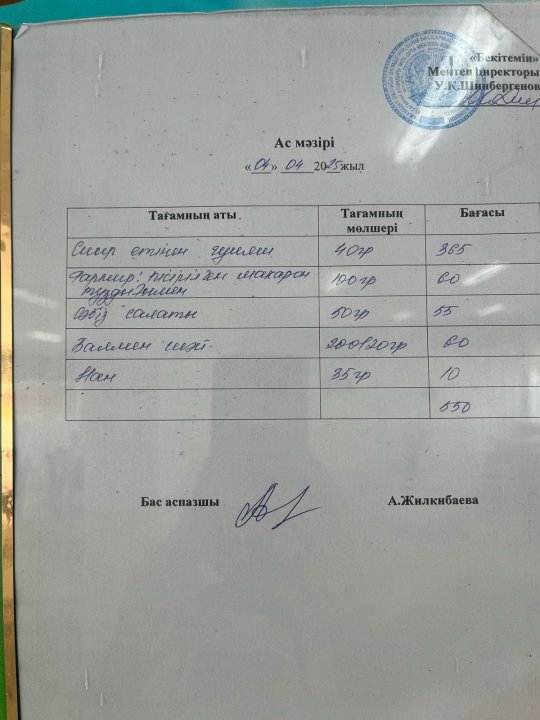 БІР КҮНДІК АС МӘЗІРІ/МЕНЮ