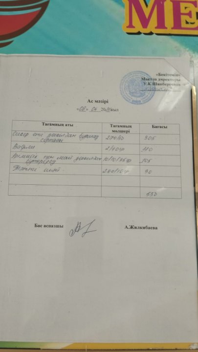 БІР  КҮНДІК АС МӘЗІРІ  МЕНЮ