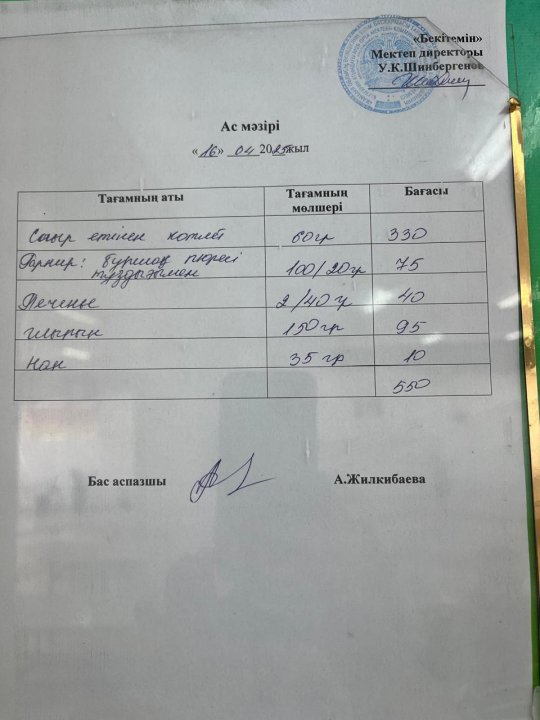 16.04.2025ж БІР КҮНДІК АС МӘЗІРІ.МЕНЮ