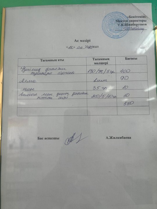 17.04.2025ж БІР КҮНДІК АС МӘЗІРІ.МЕНЮ