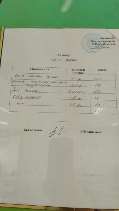 18.04.2025ж БІР КҮНДІК АС МӘЗІРІ.МЕНЮ