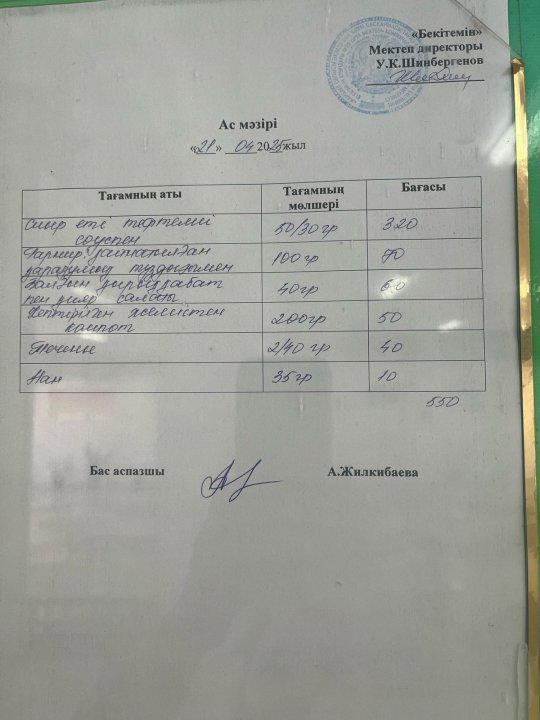 22.04.2025ж БІР КҮНДІК АС МӘЗІРІ.МЕНЮ