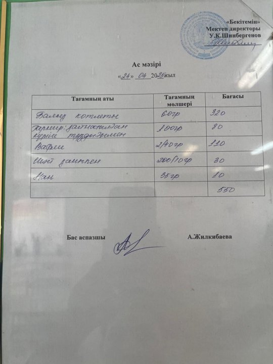 24.04.2025ж БІР КҮНДІК АС МӘЗІРІ.МЕНЮ