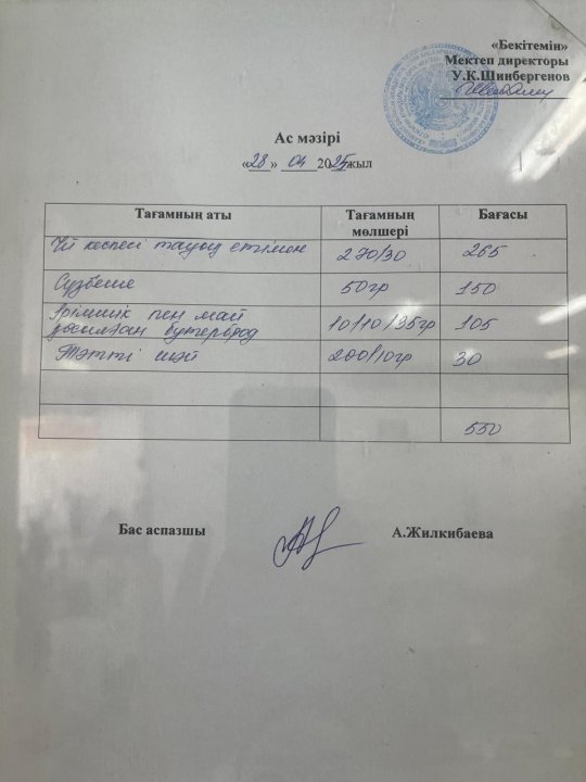 28.04.2025ж БІР КҮНДІК АС МӘЗІРІ.МЕНЮ