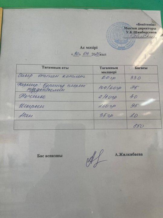 30.04.2025ж БІР КҮНДІК АС МӘЗІРІ.МЕНЮ