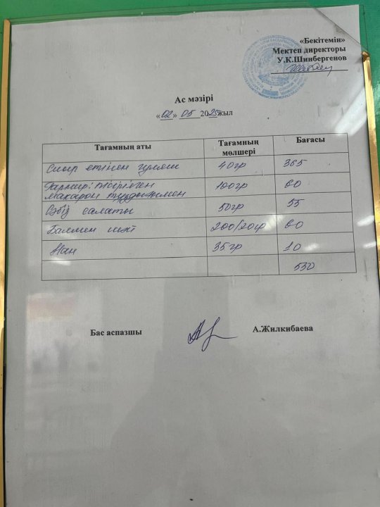02.05.2025ж БІР АПТАЛЫҚ АС МӘЗІРІ.МЕНЮ
