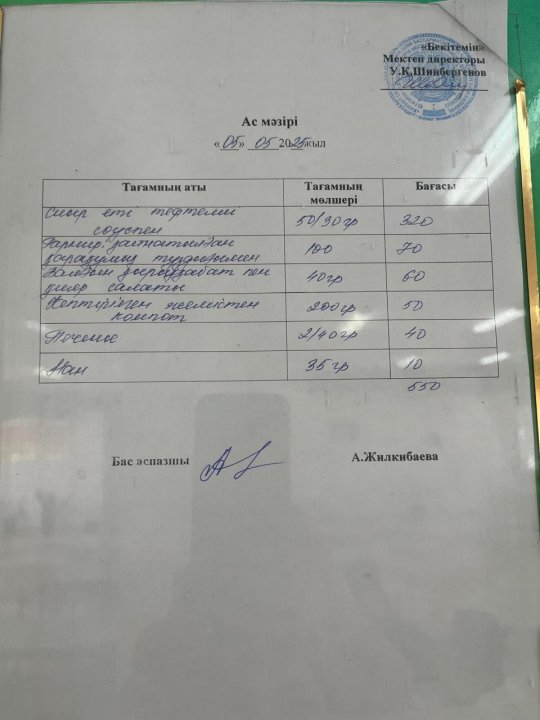 05.05.2025ж БІР КҮНДІК АС МӘЗІРІ.МЕНЮ
