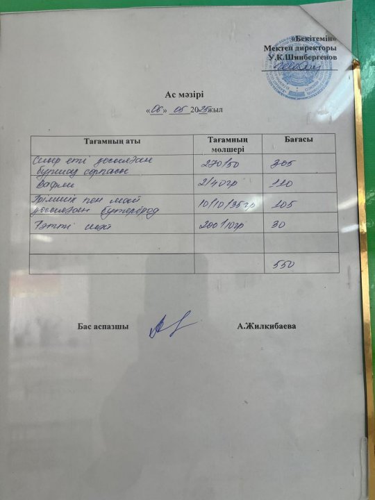 06.05.2025ж БІР КҮНДІК АС МӘЗІРІ.МЕНЮ