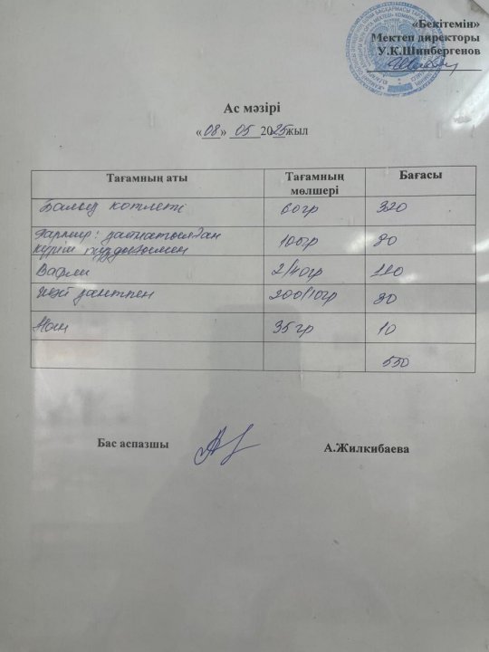 08.05.2025ж БІР КҮНДІК АС МӘЗІРІ.