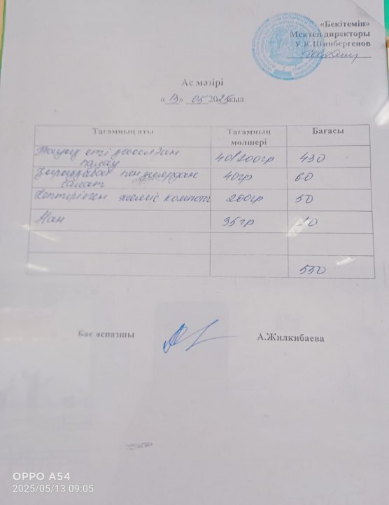 БІР КҮНДІК АС МӘЗІРІ / МЕНЮ