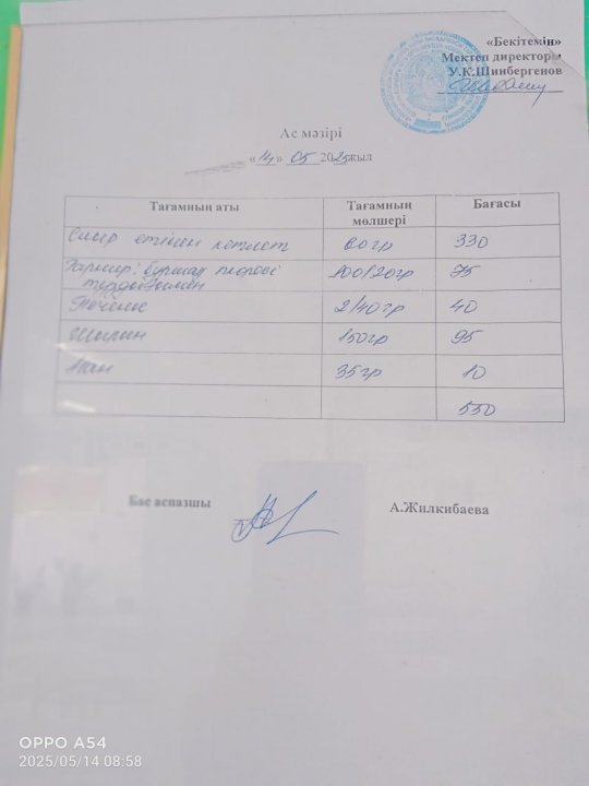 БІР КҮНДІК АС МӘЗІІРІ / МЕНЮ