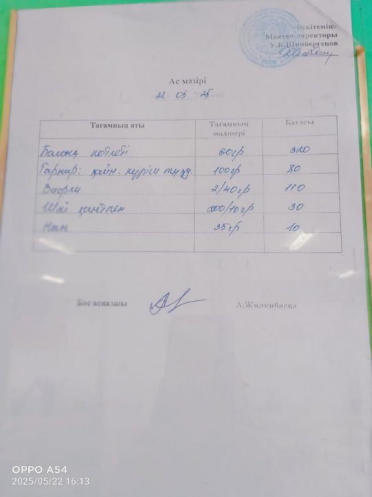 БІР КҮНДІК АС МӘЗІРІ/МЕНЮ