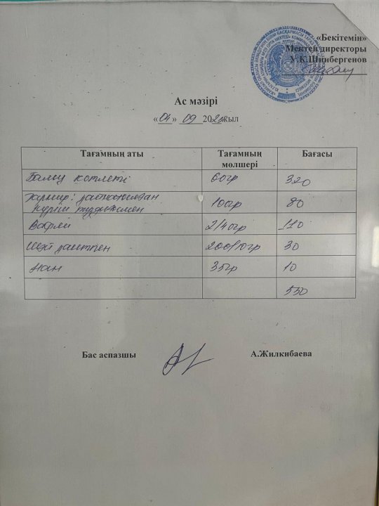 БІР КҮНДІК АС МӘЗІРІ.МЕНЮ