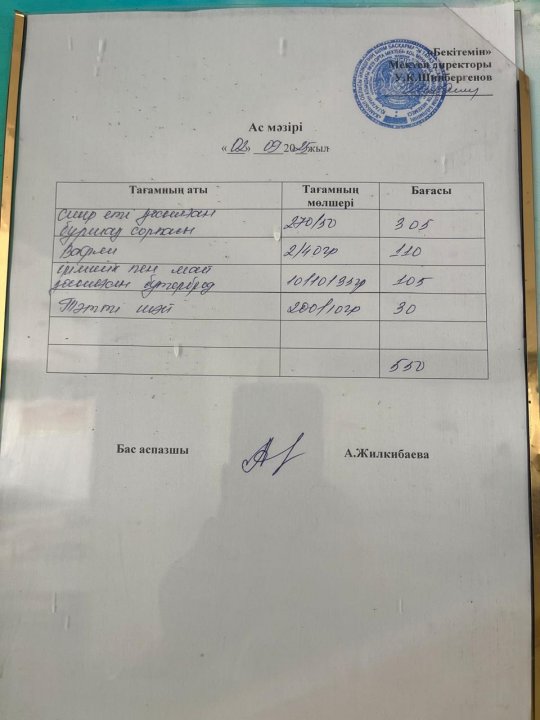 БІР АПТАЛЫҚ АС МӘЗІРІ.МЕНЮ