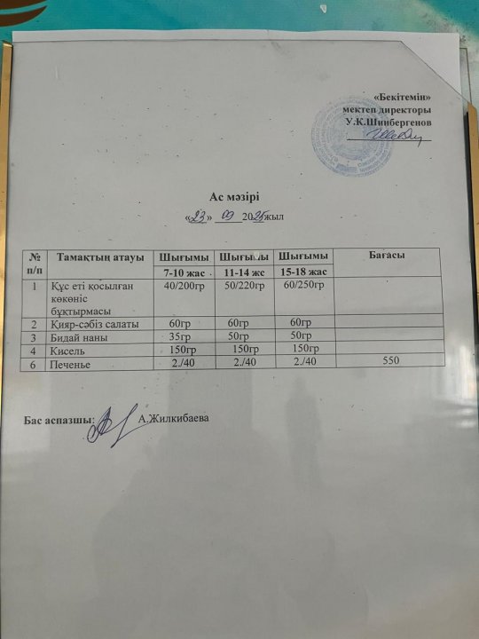 23.09.2025ж БІР АПТАЛЫҚ АС МӘЗІРІ.МЕНЮ