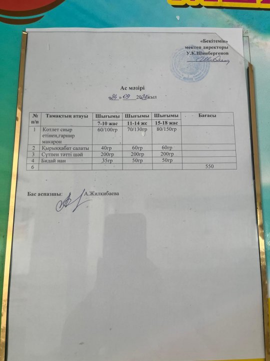 24.09.2025 жыл БІР КҮНДІК АС МӘЗІРІ.МЕНЮ