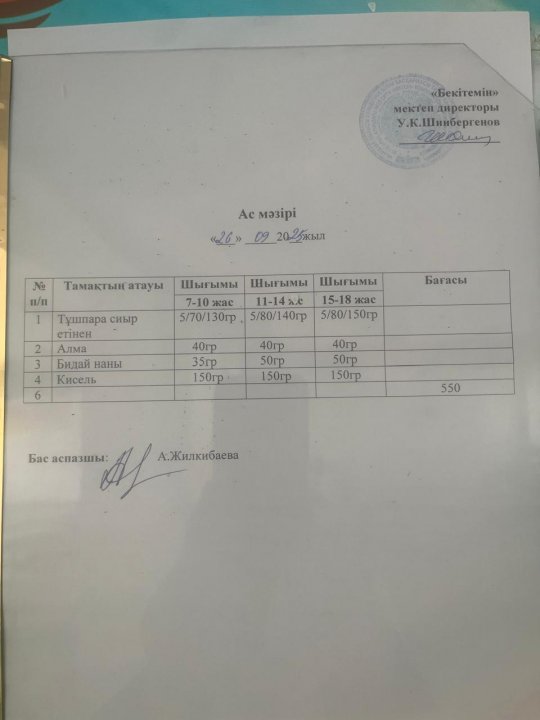 26.09.2025ж БІР АПТАЛЫҚ АЫС МӘЗІРІ.МЕНЮ