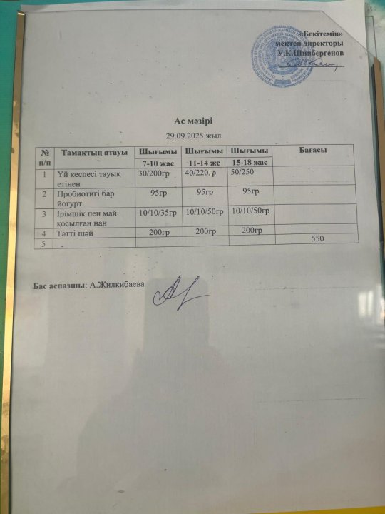 29.09.2025ж БІР КҮНДІК АС МӘЗІРІ.МЕНЮ