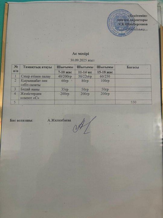 30.09.2025 жыл БІР КҮНДІК АС МӘЗІРІ.МЕНЮ