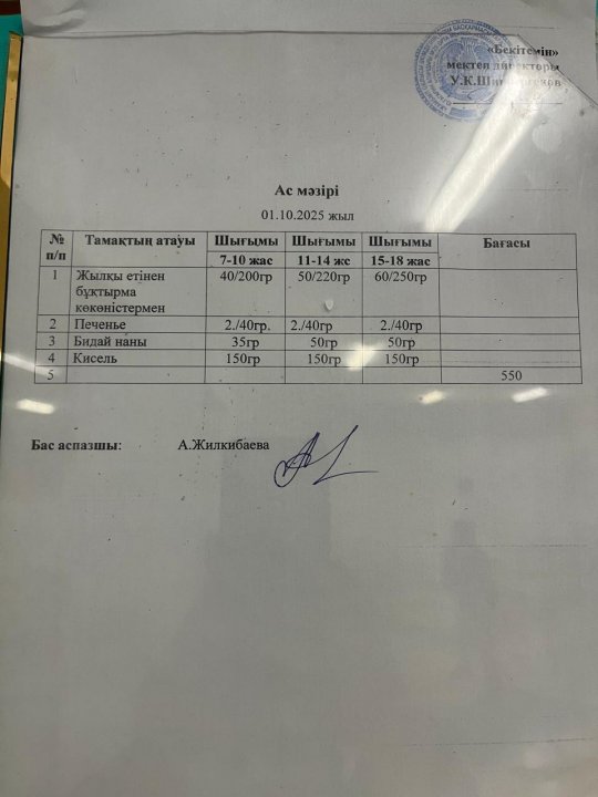 01.10.2025 ж БІР КҮНДІК АС МӘЗІРІ.МЕНЮ