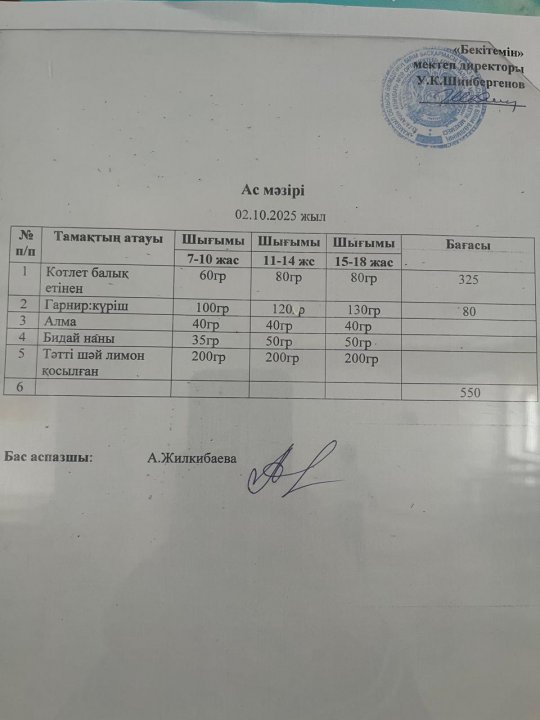 02.10.2025жыл БІР КҮНДІК АС  МӘЗІРІ.МЕНЮ