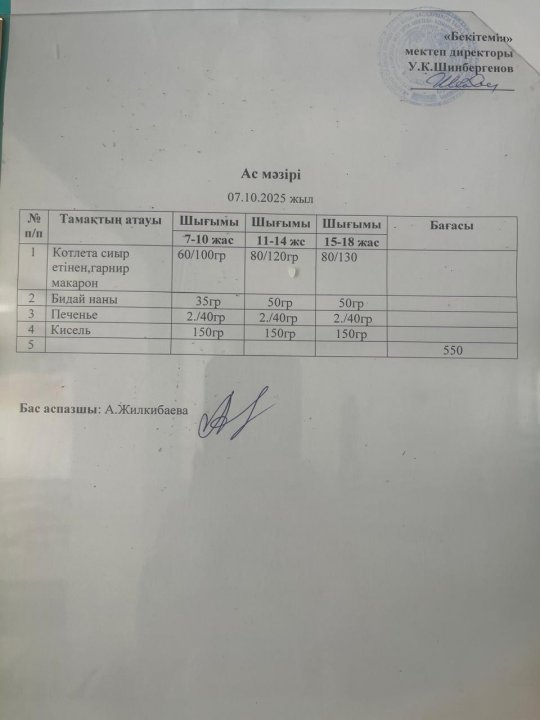 07.10.жыл БІР КҮНДІК АС МӘЗІРІ.МЕНЮ