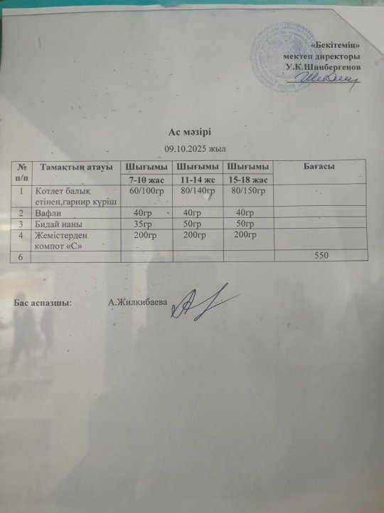09.10.2025 жыл БІР КҮНДІК АС МӘЗІРІ.МЕНЮ