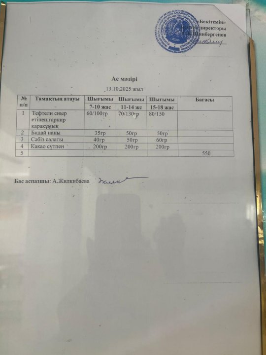 13.10.2025 ж БІР КҮНДІК АС МӘЗІРІ.МЕНЮ