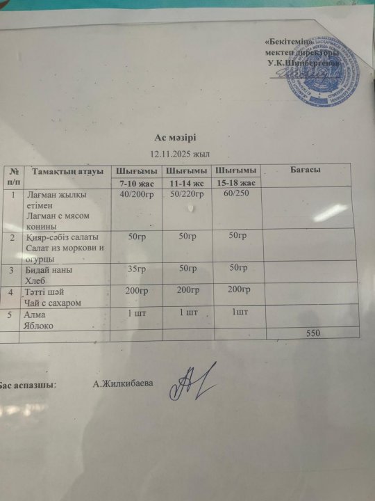 12.11.2025ж БІР АПТАЛЫҚ АС МӘЗІРІ.МЕНЮ
