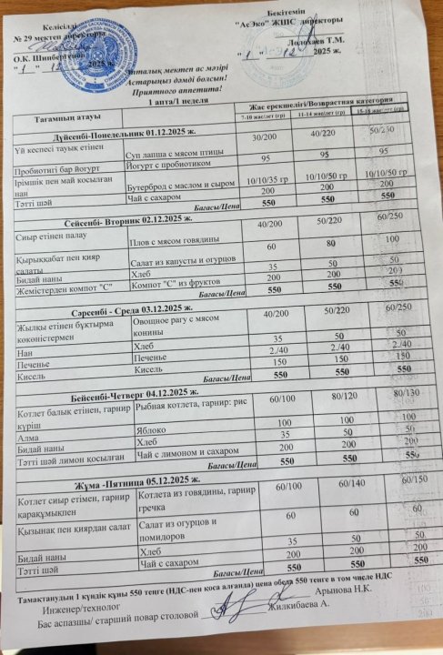 1.12.-5.12.2025ж. Мектеп асханасының бір апталық ас мәзірі