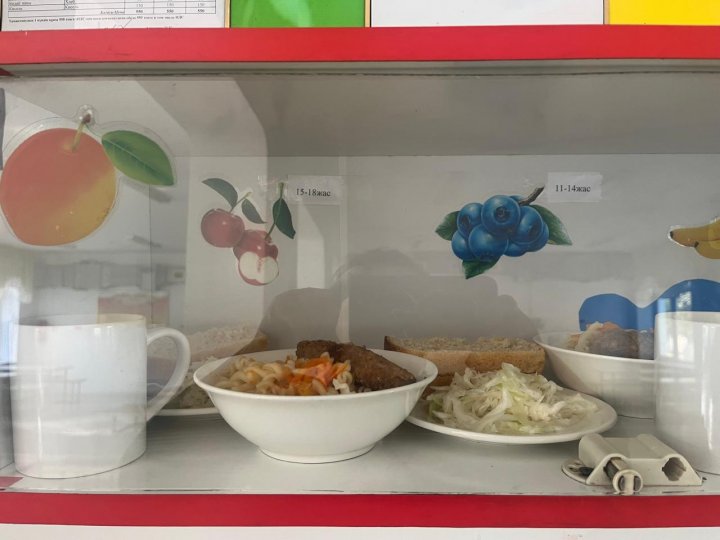 24.12.2025 Ж БІР КҮНДІК АС МӘЗІРІ / МЕНЮ