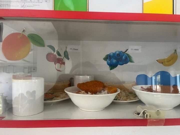 25.12.2025 Ж БІР КҮНДІК АС МӘЗІРІ / МЕНЮ