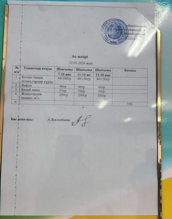 22.01.2026 ж  БІР КҮНДІК АС МӘЗІРІ / МЕНЮ