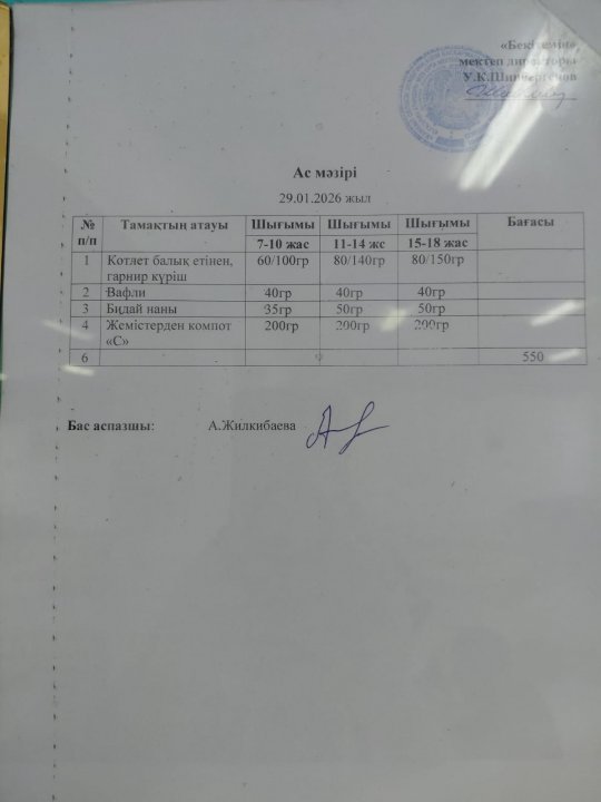 29.01.2026 ж БІР КҮНДІК АС МӘЗІРІ / МЕНЮ