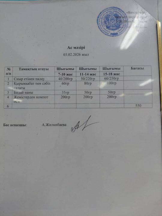 04.02.2026 ж БІР КҮНДІК АС МӘЗІРІ / МЕНЮ