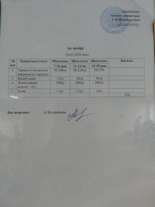 20.02.2026 ж БІР КҮНДІК АС МӘЗІРІ / МЕНЮ