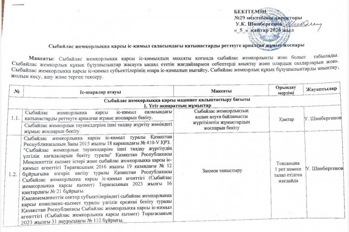 Сыбайлас жемқорлық тәуекелдеріне ішкі  талдау  жасау жүргізу жөніндегі жұмыс  жоспары.