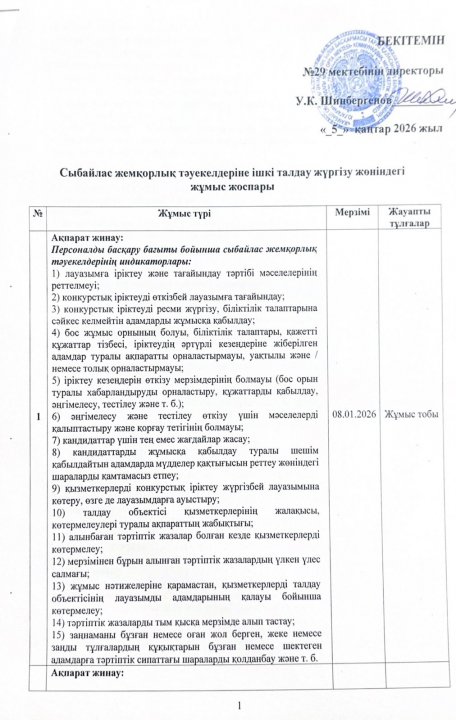 Сыбайлас жемқорлық тәуекелдеріне ішкі талдау жүргізу жөніндегі жұмыс жоспары
