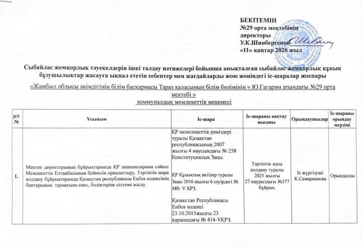 Сыбайлас жемқорлық тәуекелдерін ішкі талдау қортындылары бойынша енгізілген ұсынымдардың орындалуы туралы ақпарат дайындау арқылы сыбайлас жемқорлық құқық бұзушылықтар жасауға ықпал ететін себептер мен жағдайларды жою монторингі