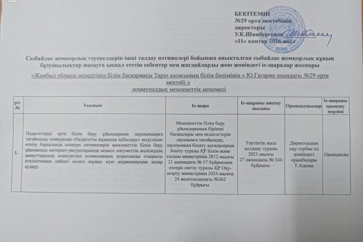 Сыбайлас жемқорлық тәуекелдерін ішкі талдау қортындылары бойынша енгізілген ұсынымдардың орындалуы туралы ақпарат дайындау арқылы сыбайлас жемқорлық құқық бұзушылықтар жасауға ықпал ететін себептер мен жағдайларды жою мониторингі