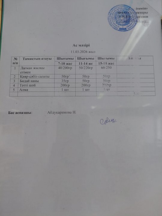 11.03.2026 ж БІР КҮНДІК АС МӘЗІРІ / МЕНЮ