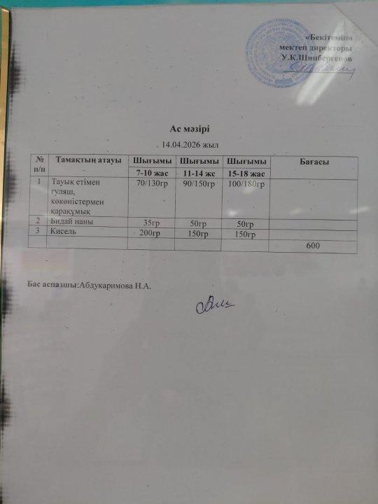 14.04.2026 Ж БІР КҮНДІК АС МӘЗІРІ / МЕНЮ