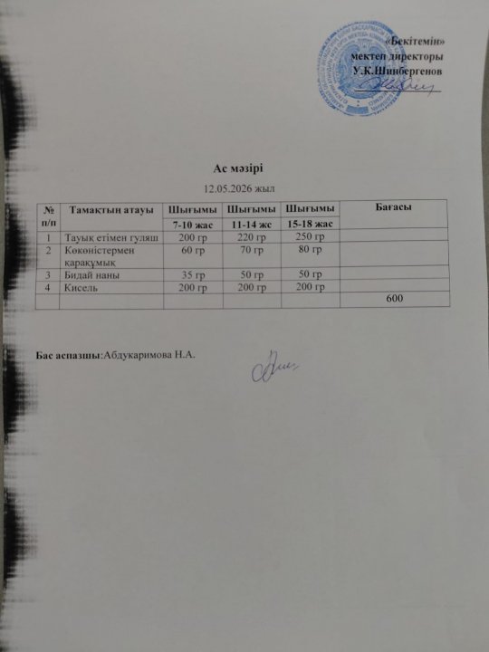 12-15.05.2026 ж БІР КҮНДІК АС МӘЗІРІ / МЕНЮ