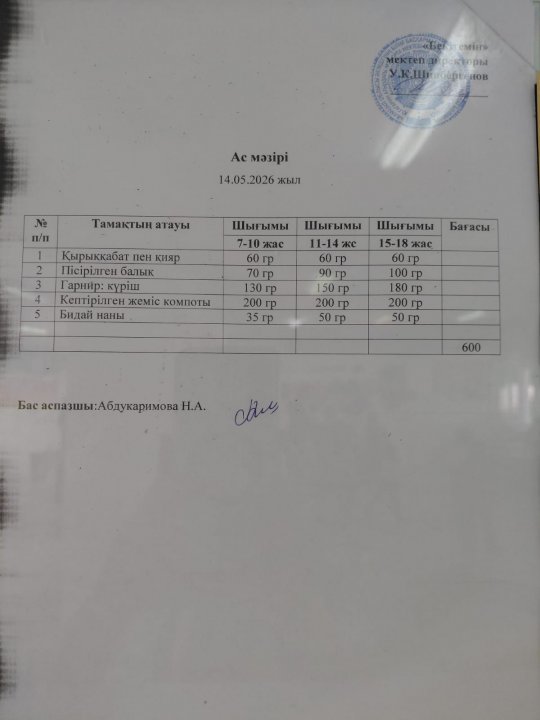 14.05.2026 ж БІР КҮНДІК АС МӘЗІРІ / МЕНЮ