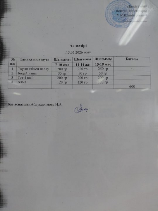 15.05.2026 Ж БІР КҮНДІК АС МӘЗІРІ / МЕНЮ